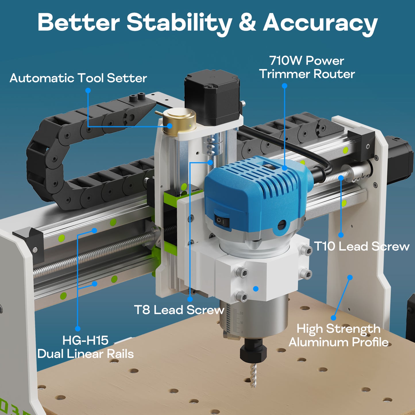 Axiscreat I3030 Cnc Router Machine for Aluminum Wood Acrylic
