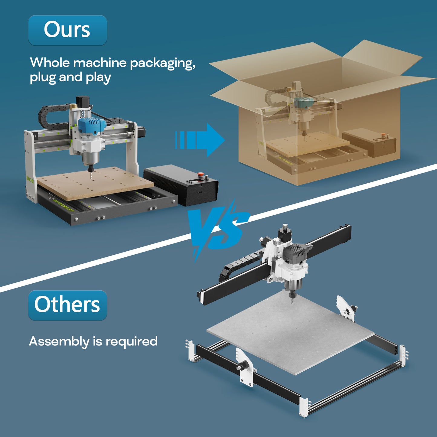 Axiscreat I3030 Cnc Router Machine for Aluminum Wood Acrylic